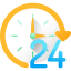 24/7 Support, Before & During Your Trip